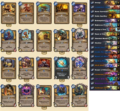 wild paladin decks|hearthstone wild paladin decks.
